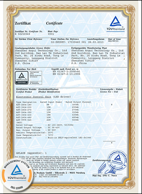 TUV Certification 27 December